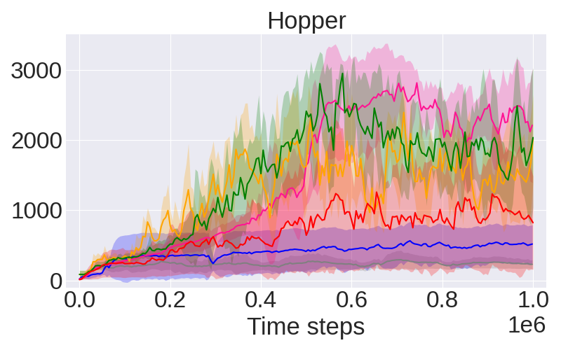 ../../../_images/fig_2_Hopper.png