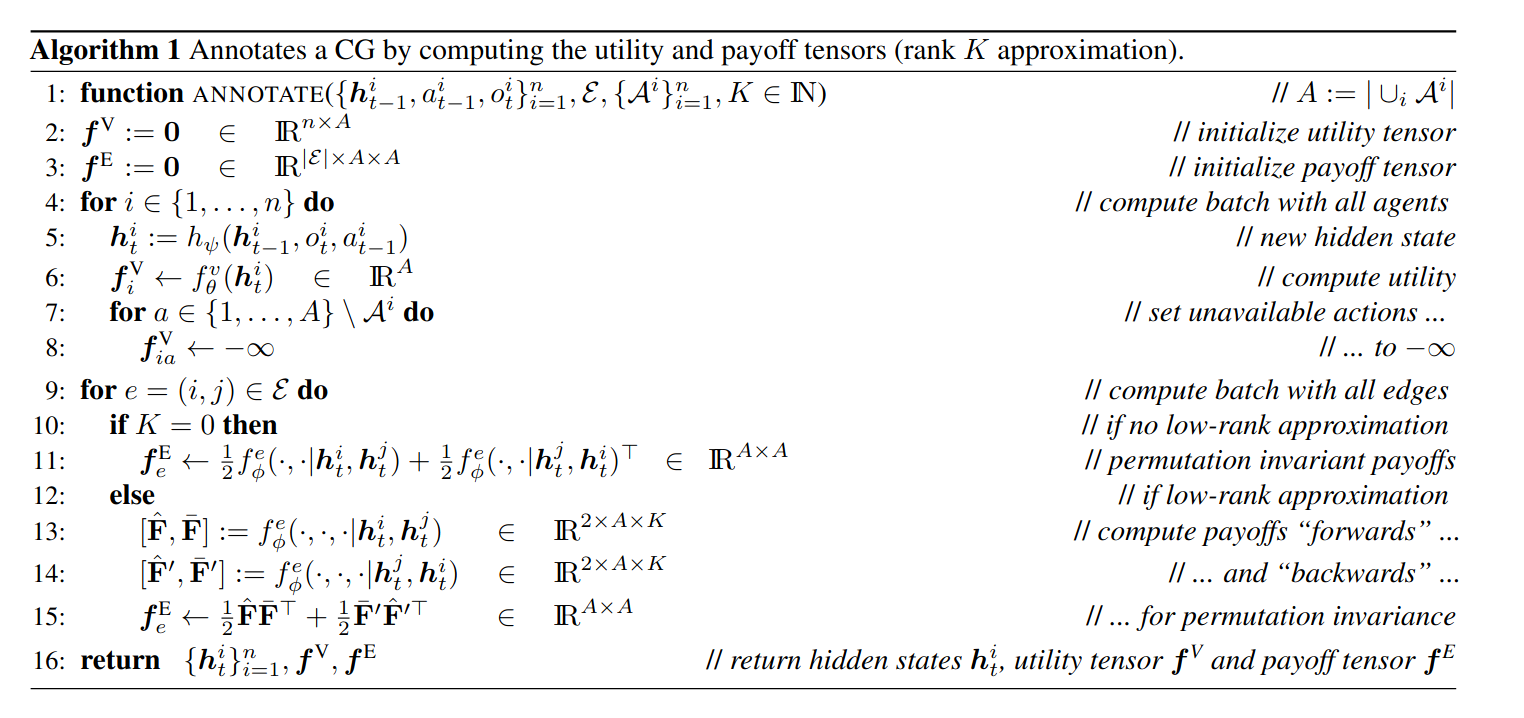 ../../../_images/pseucode-DCG-1.png