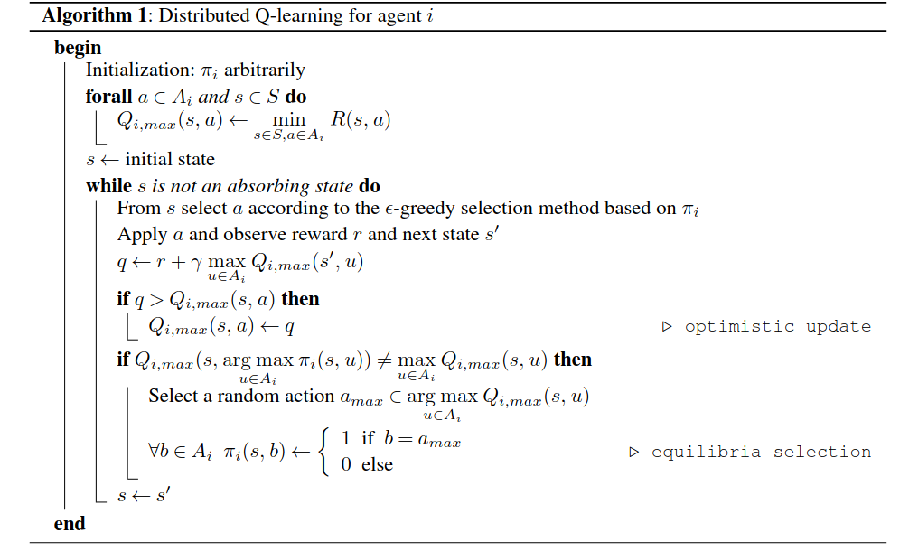 ../../../_images/pseucode-IQL-Distributed.png